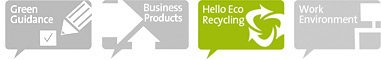 Product Categories Home