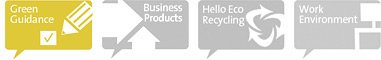 Product Categories Home