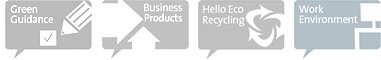 Product Categories Home